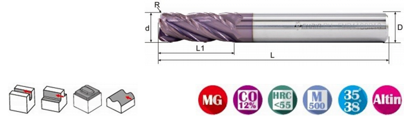Dao-phay-PH-FMR-4000