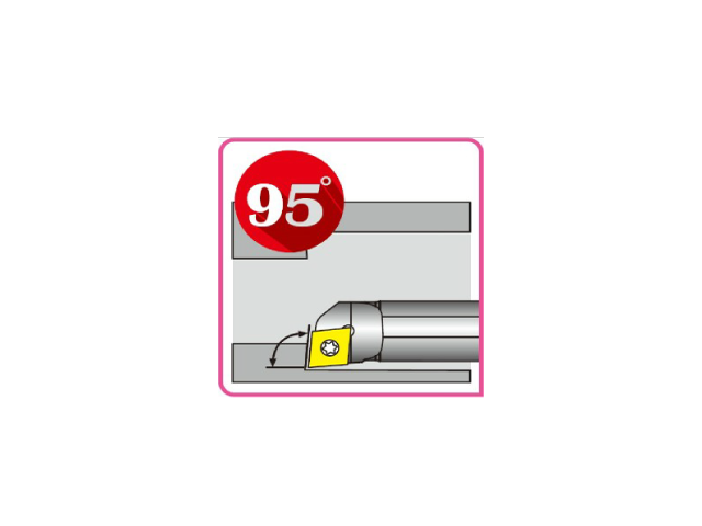 SCLP
