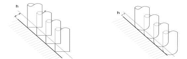 Mô phỏng khả năng hớt đi lượng dư - Hình 2