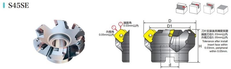 Đài phay gắn mảnh đa năng S45SE