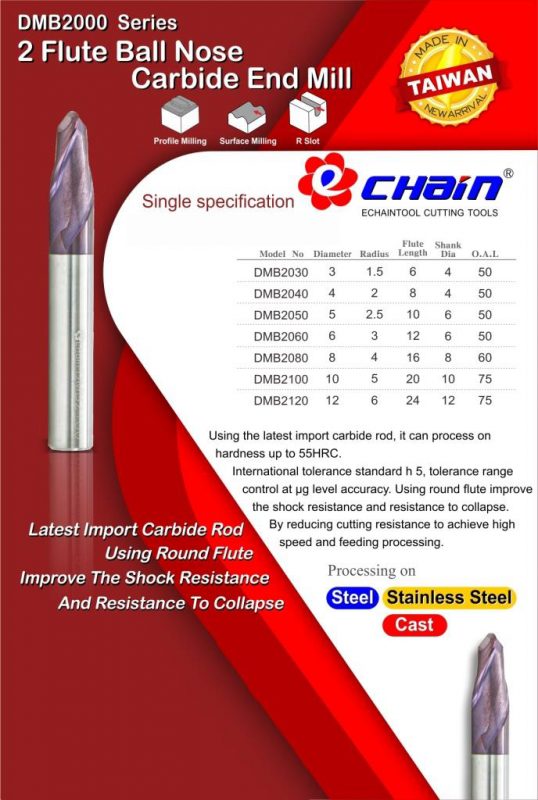 Ball Nose Carbide End Mill