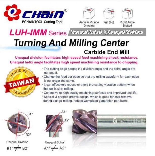 Vật liệu gang gia công cơ khí và chọn dao phay gia công gang
