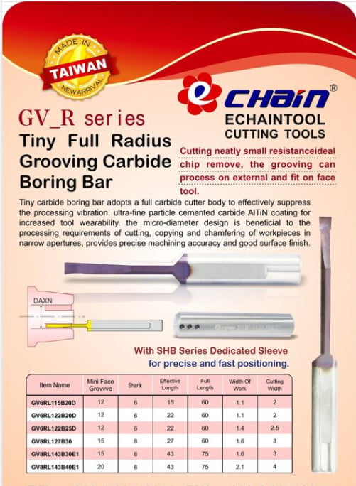 Echain