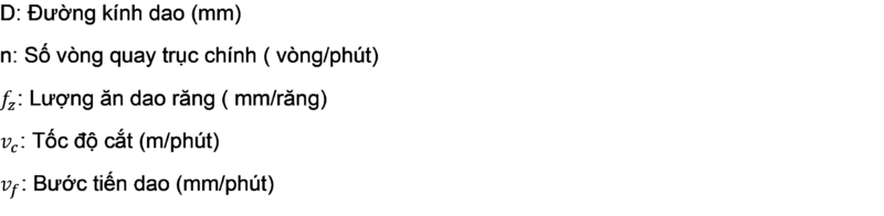 Đơn-vị-tính