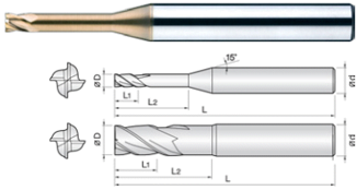 Mô phỏng S - 4AKR