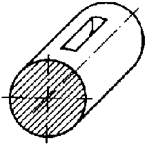 Khe khóa đĩa