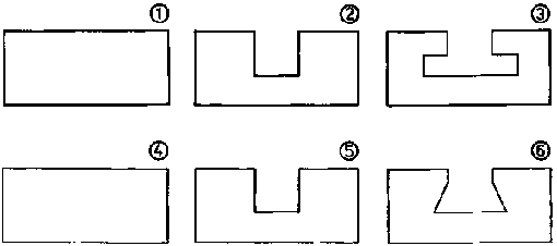 Rãnh chứ T và rãnh đuôi ngựa