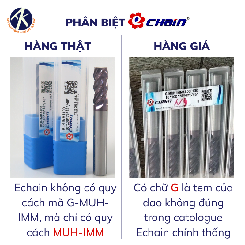 phân biệt hàng Echain thật giả