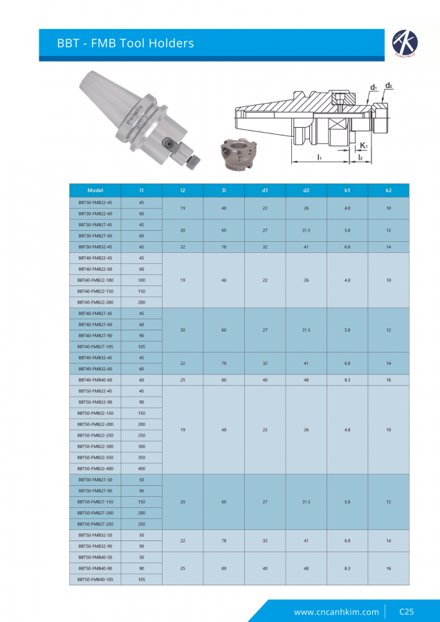 BBT-FMB Tool Holders