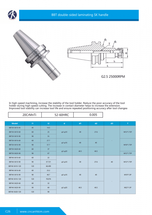 BBT-SK Tool Holders