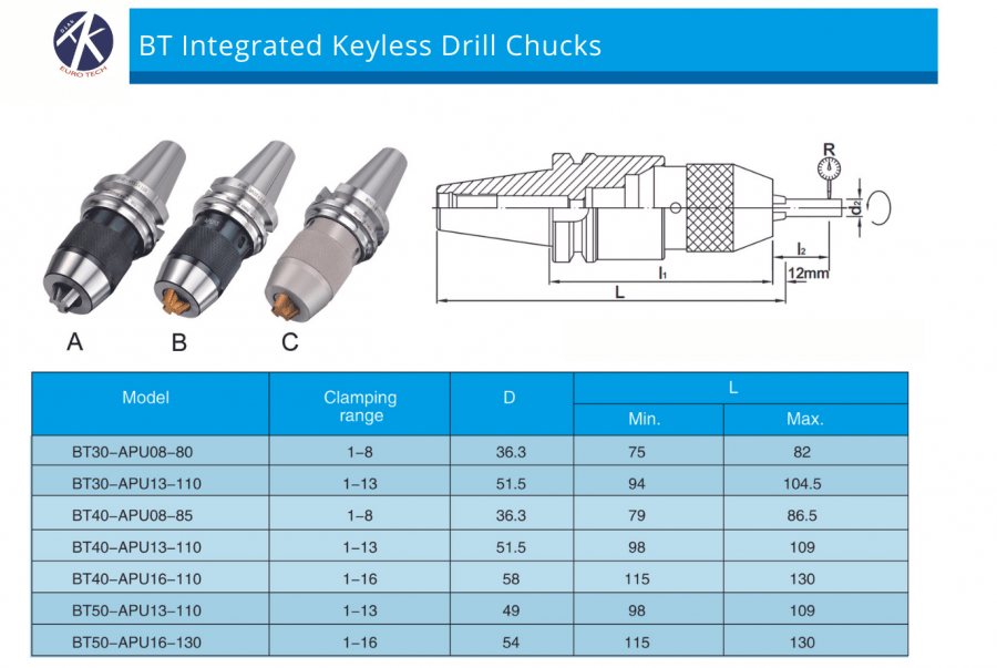 BT Integrated Keyless Drill Chucks