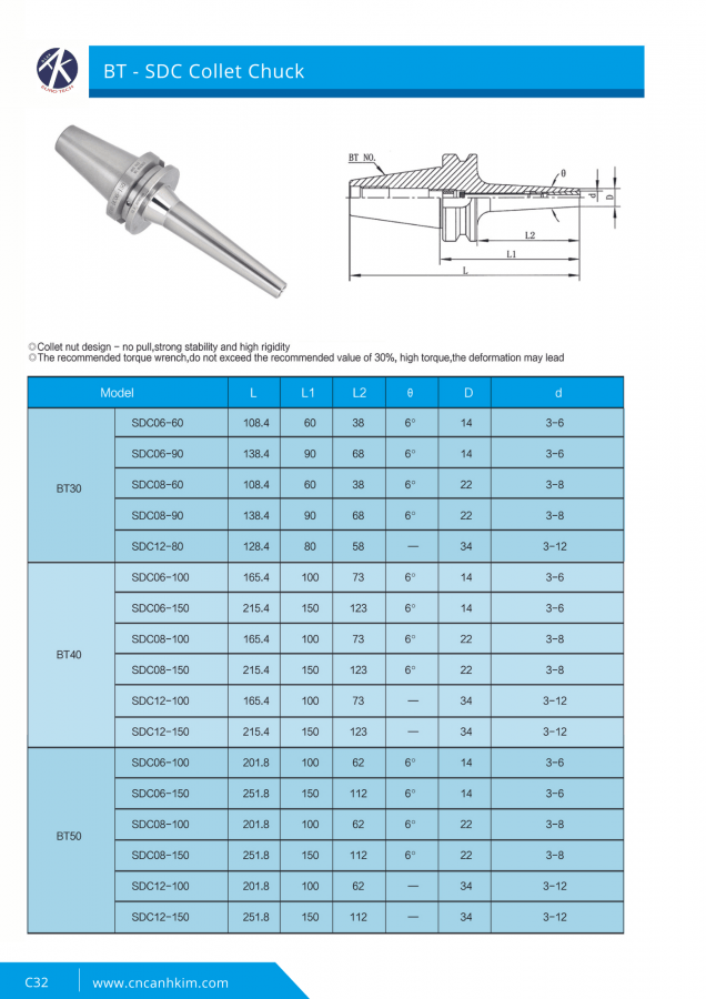 BT - SDC Collet Chuck Diak cnc anh kim