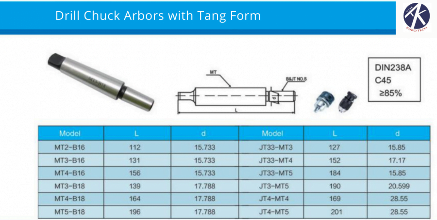 Drill Chuck Arbors with Tang Form