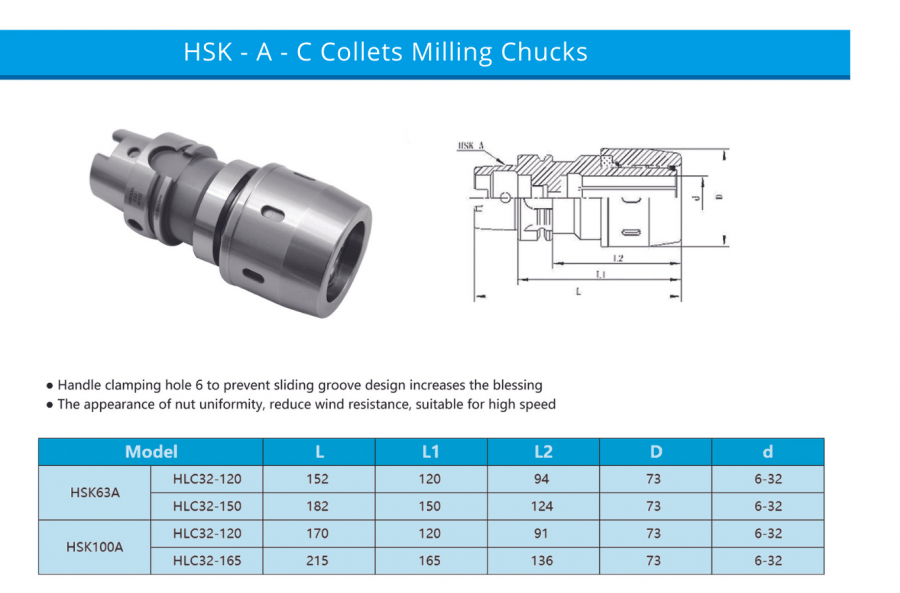 HSK-A-C Collets Milling Chucks 