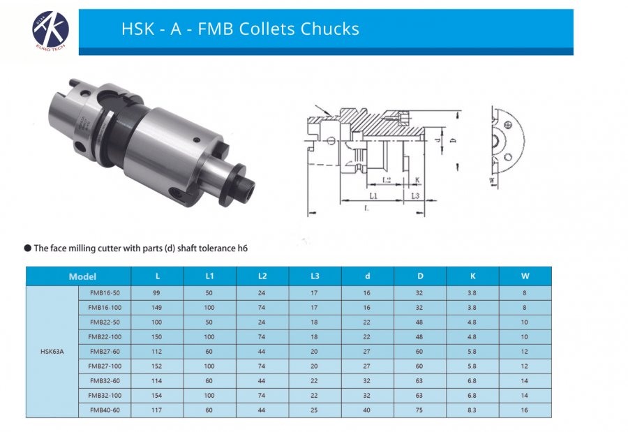 HSK-A-FMB Collets Chucks