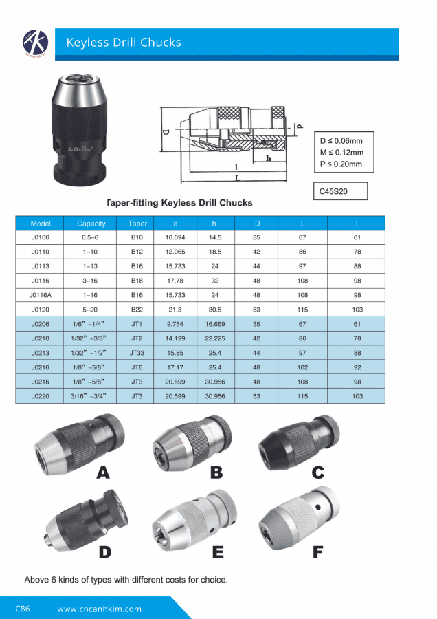 Keyless Drill Chucks