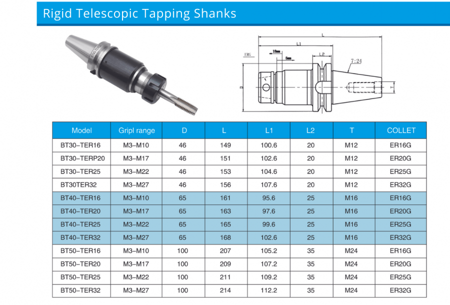 Rigid Telescopic Tapping Shanks