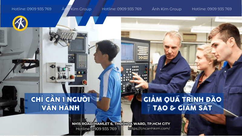 Tiết kiệm chi phí nhân công dài hạn